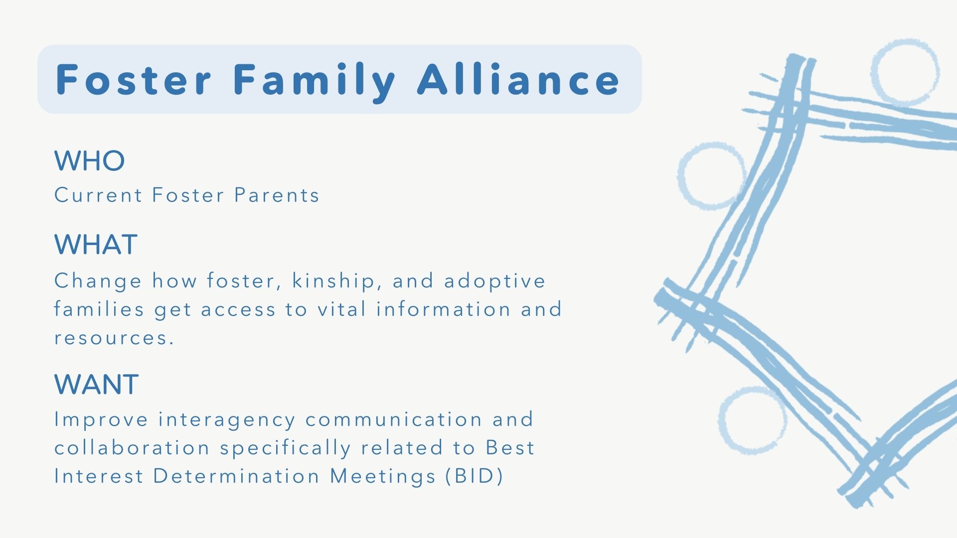 Foster Family Alliance Presentation