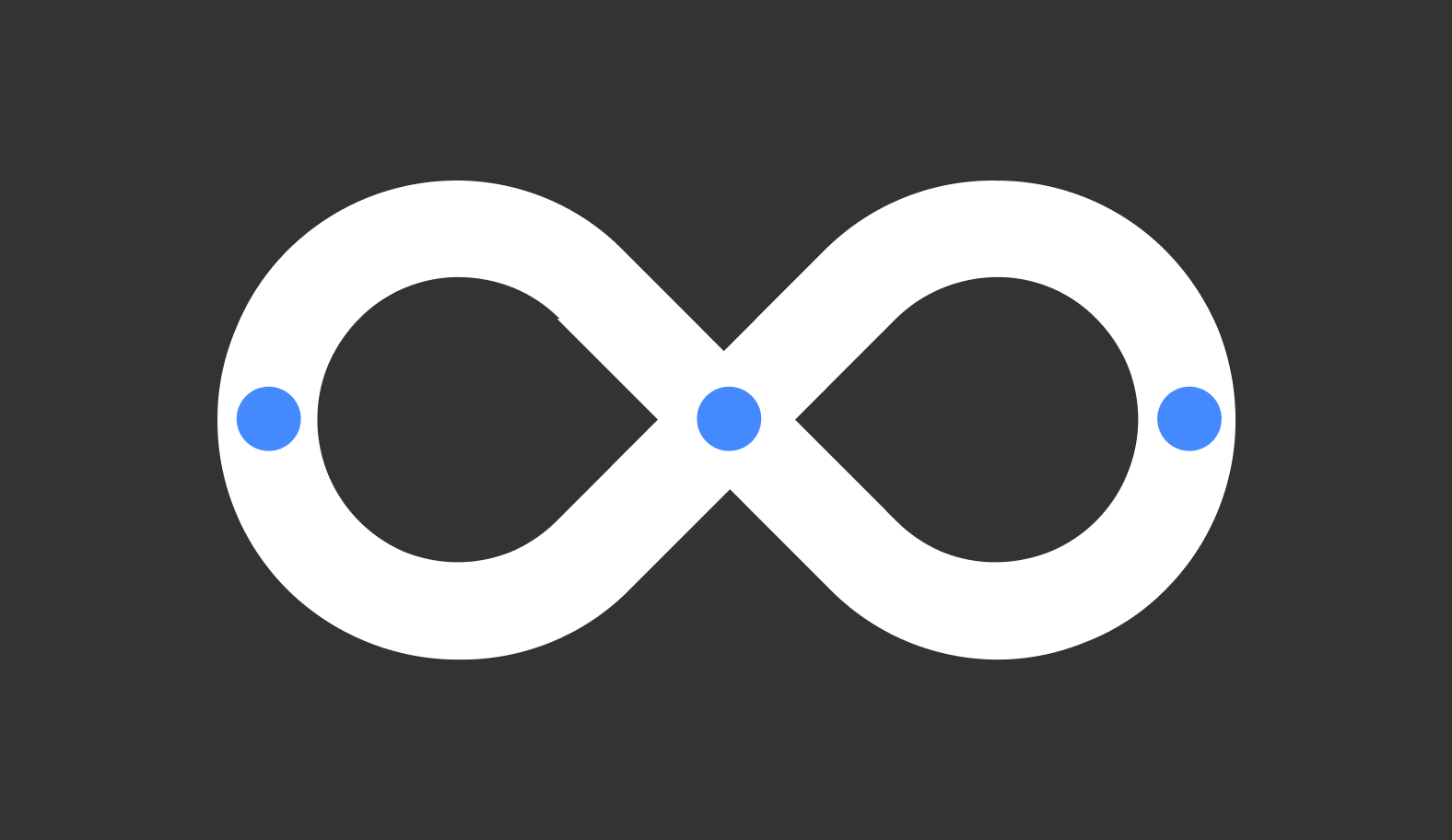 IBM Design Thinking "Loop" image: Infinity symbol