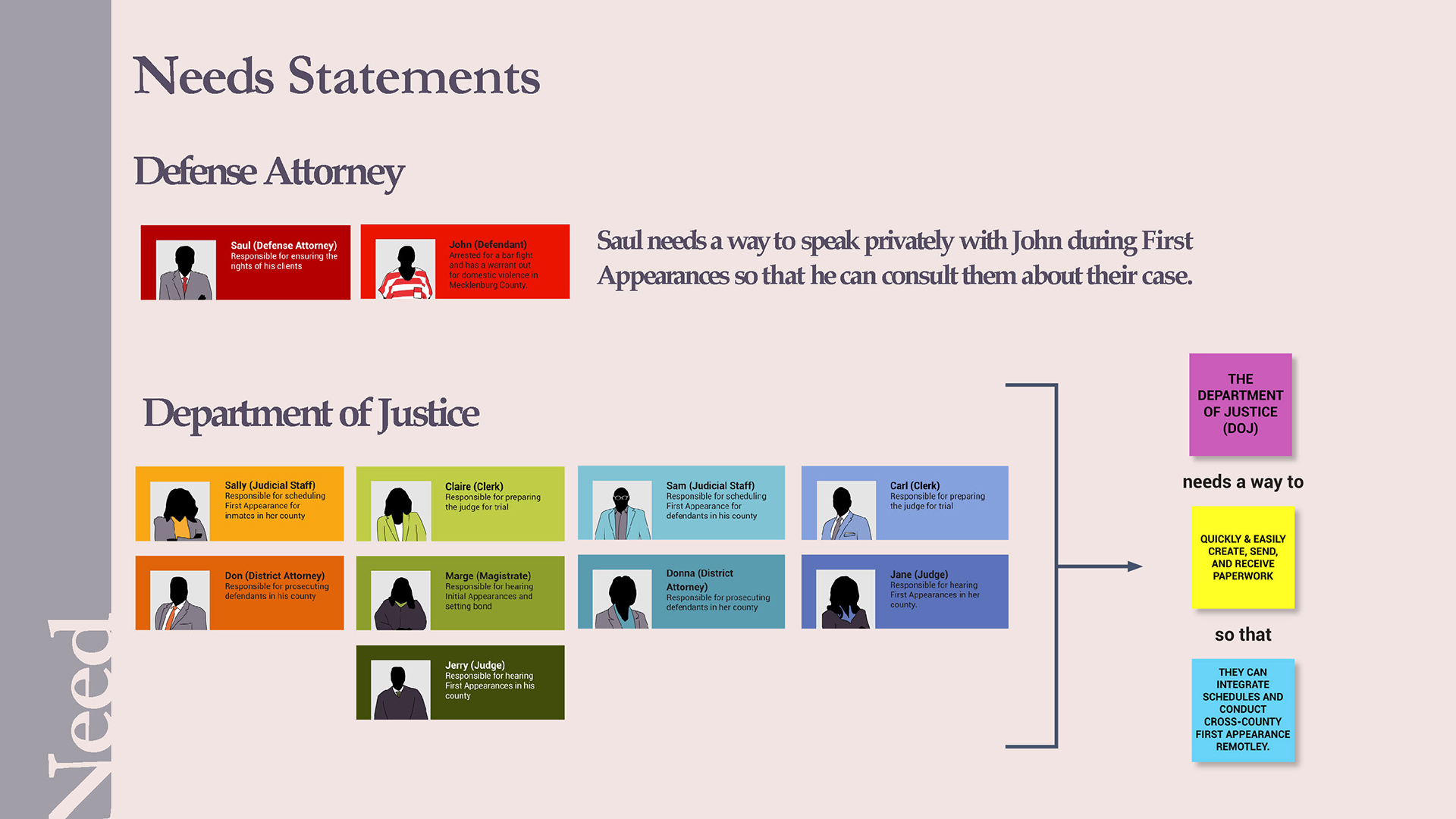 NC State Judicial System | Design It Forward