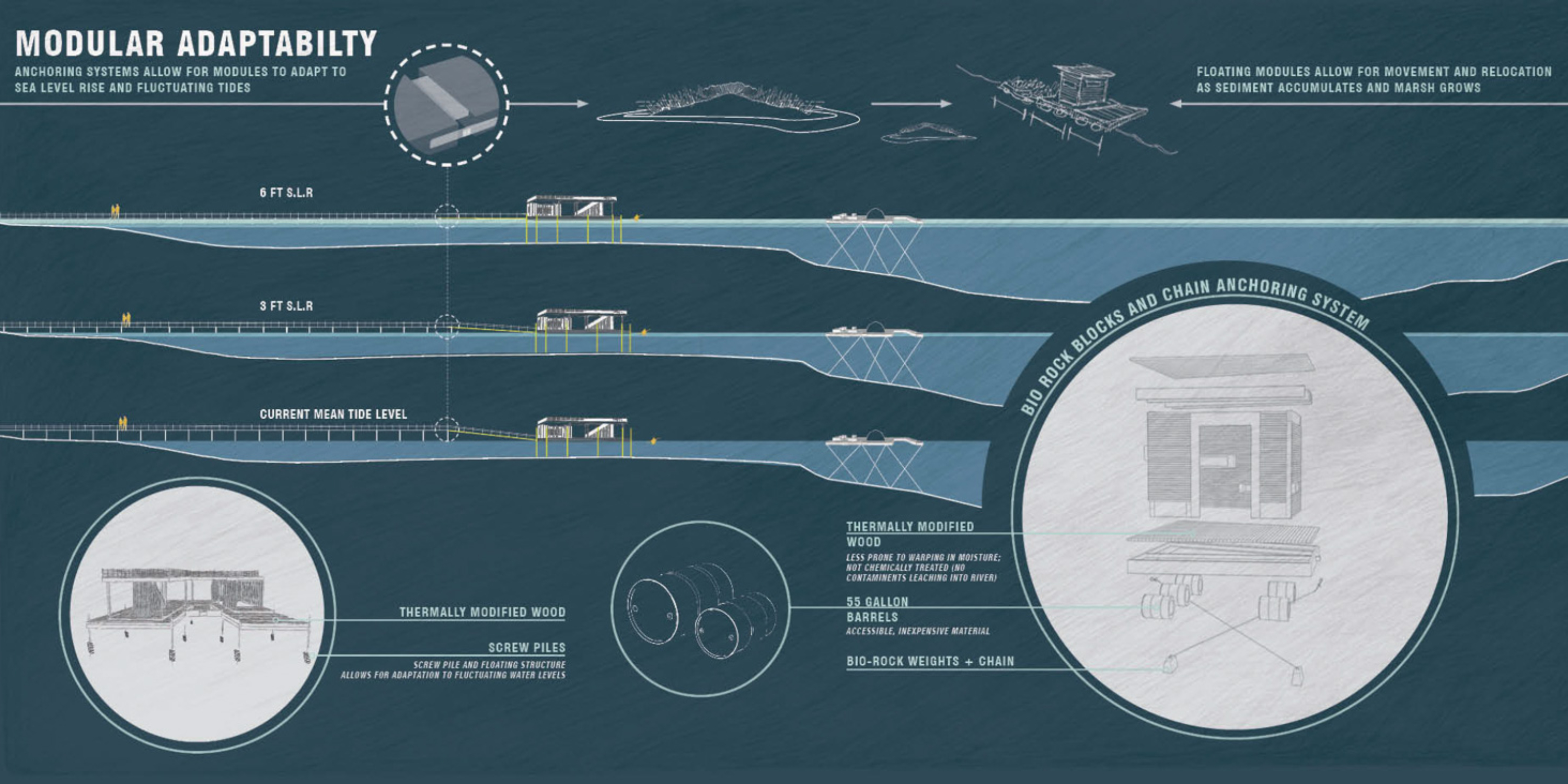 long-marsh-forward-asla-2024-13