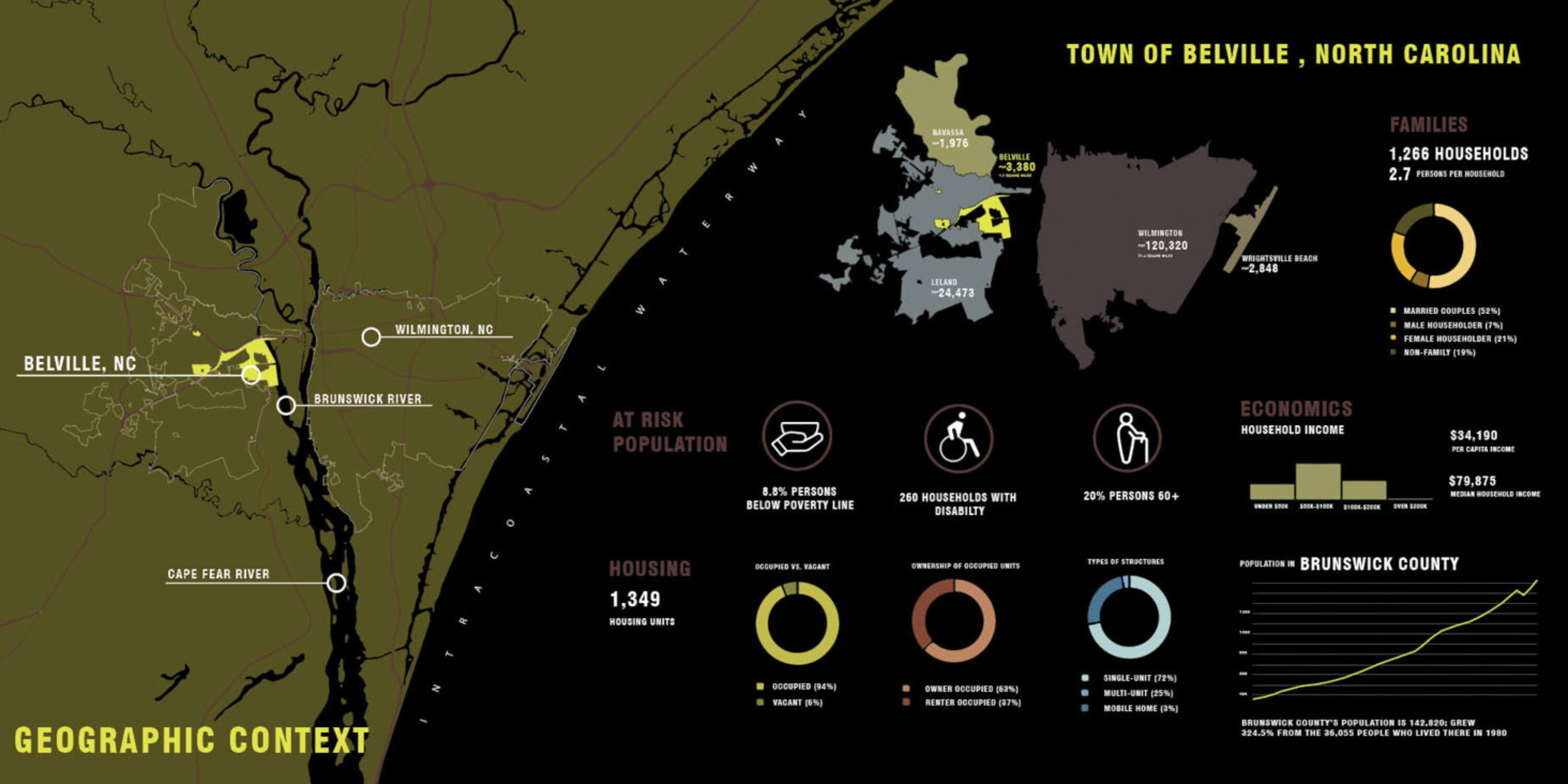 long-marsh-forward-asla-2024-2