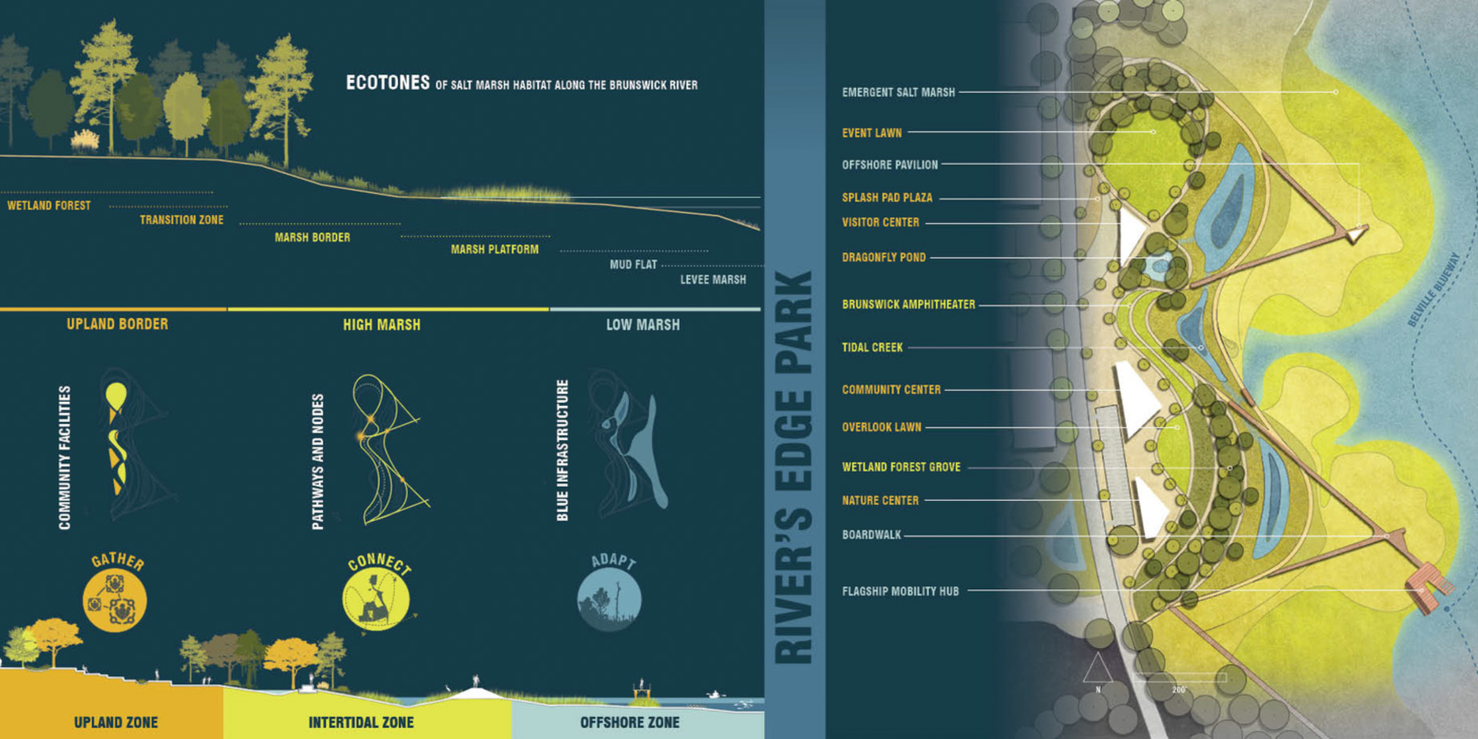 long-marsh-forward-asla-2024-7