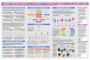 Andres-Tellez_GraduateSymposium_Poster.small