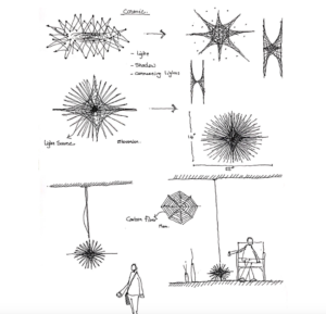 carbolight-cosmic-ideation