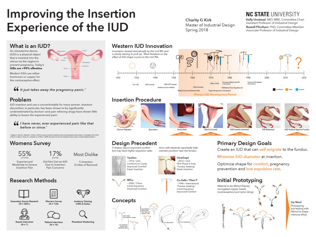 _Charity Grace Kirksymposium-poster-FINAL