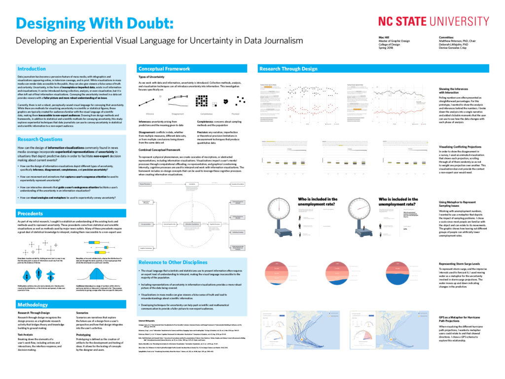 _NCSU Grad Symposium Poster_Mac