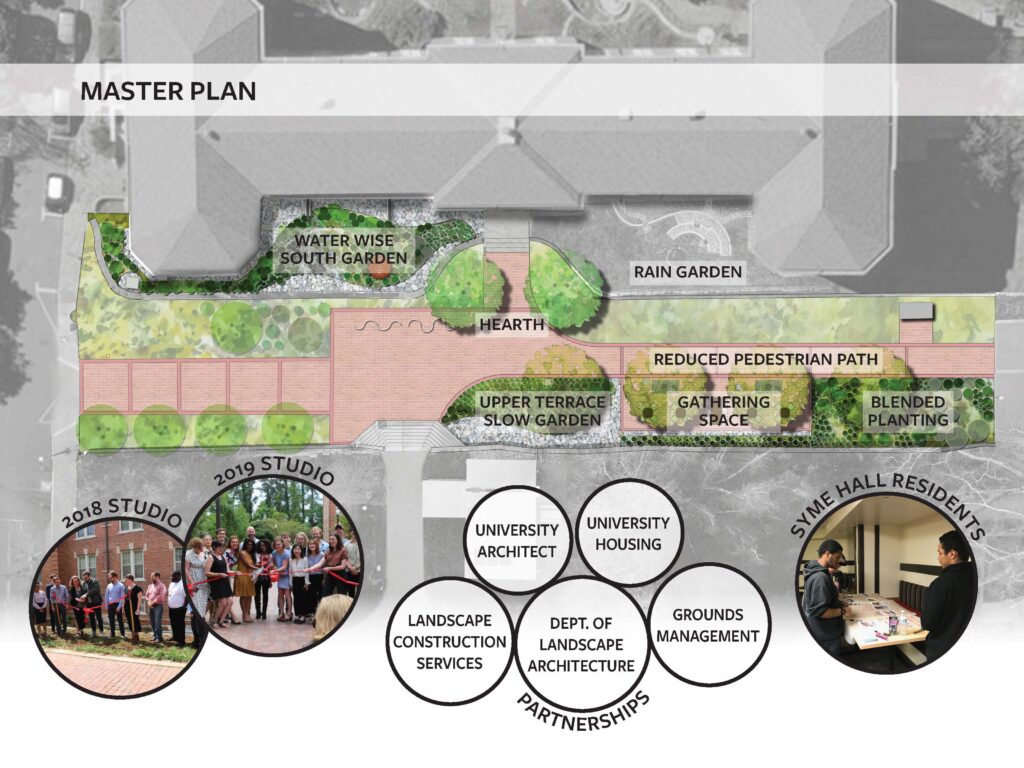 Landscape Design + Build Studio - Sir Walter Raleigh Award Winner 2019