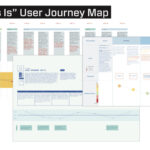 "As Is" User Journey Map