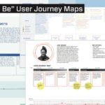 "To Be" User Journey Maps