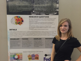Design, Marketing + Psychology