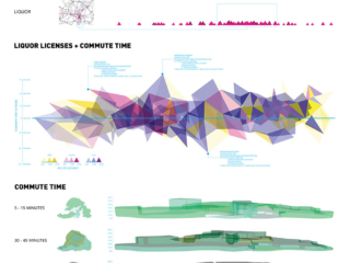 Data Stories Project: Lies, Damn Lies & Statistics