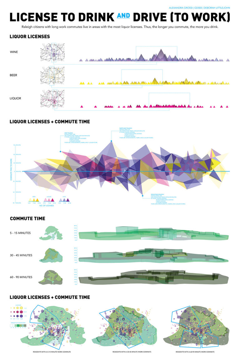 10_Alexandra-Grossi | College of Design