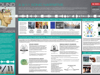 SOUND A 9/11 : SONIC NARRATIVE