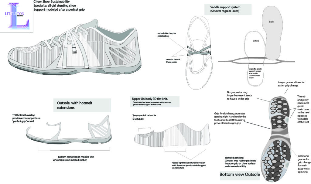 Julia-Littleton-Cheer-Shoe-Design