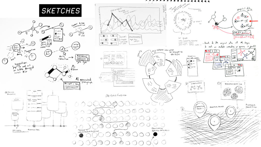 Through a cycle of divergent and convergent thinking, design students iteratively moved from early sketches to storyboards to task flows to—ultimately—high fidelity prototypes and scenario videos.