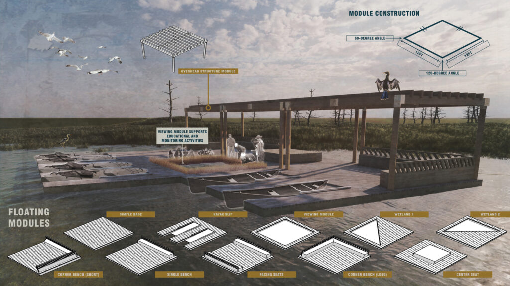 Fixed in Flux ASLA Student Award 2022