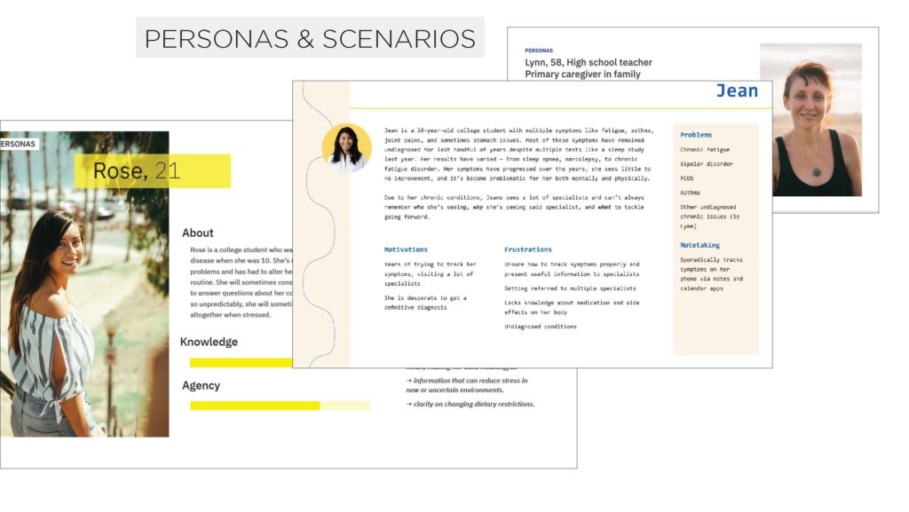 The student benchmarked existing application in the data collection and/or personal healthcare space.