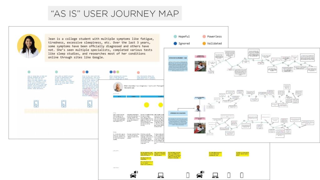 They create user journey maps of the current user experience to begin to identify possibilities. 