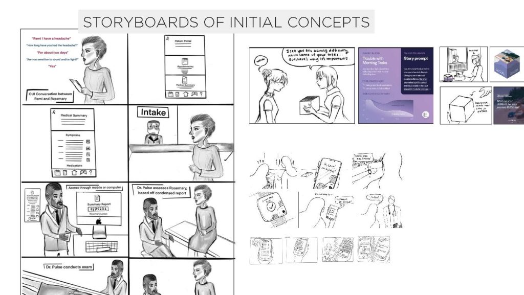 Created storyboards of initial concepts.