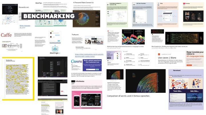 Benchmarking: images of lots of different types of data visualizations