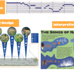 Katie Pollok's concept for the paper streets project incorporated bars of music.