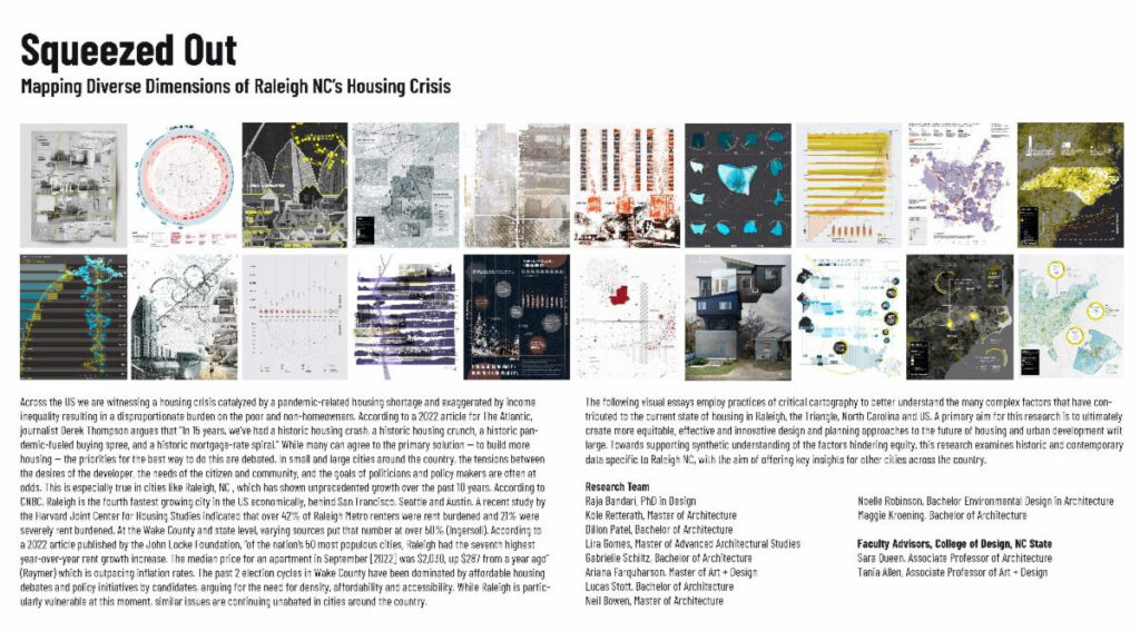 Squeezed Out: Mapping Diverse Dimensions of Raleigh NC's Housing Crisis

Rajamanikam Bandari Rajamanickam Viswanathan, Kole Retterath, Dillon Patel, Lira Gomes, Gabrielle Schiltz, Ariana Farquharson, Lucas Stott, Neil Bowen, Noelle Robinson, Maggie Kroening - North Carolina State University